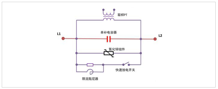 內頁工作原理 內頁工作原理